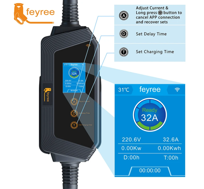 Зарядний пристрій Feyree Type2 32A 7,4 кВт wi-fi